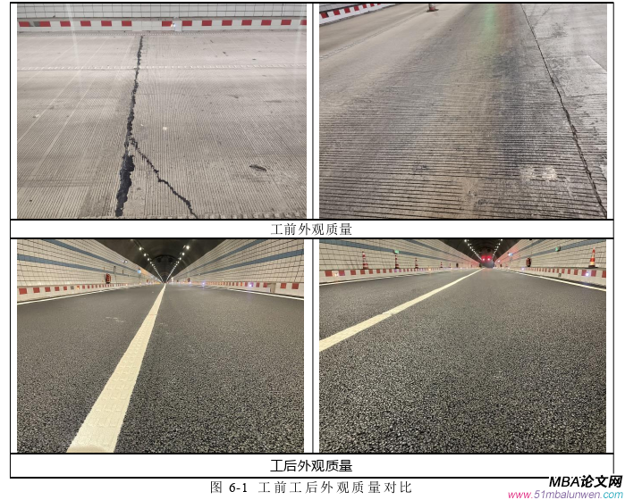 項(xiàng)目管理論文參考