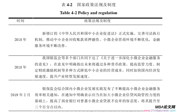 市場(chǎng)營銷論文怎么寫