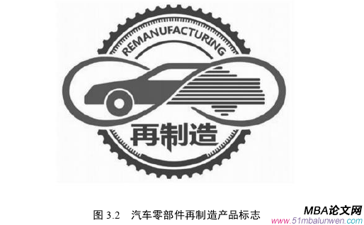 市場(chǎng)營(yíng)銷(xiāo)論文怎么寫(xiě)