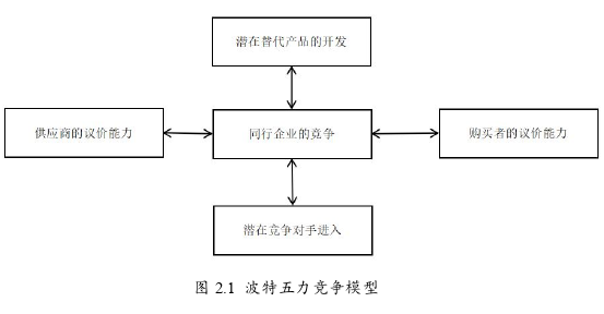 戰(zhàn)略學(xué)論文開題報告怎么寫