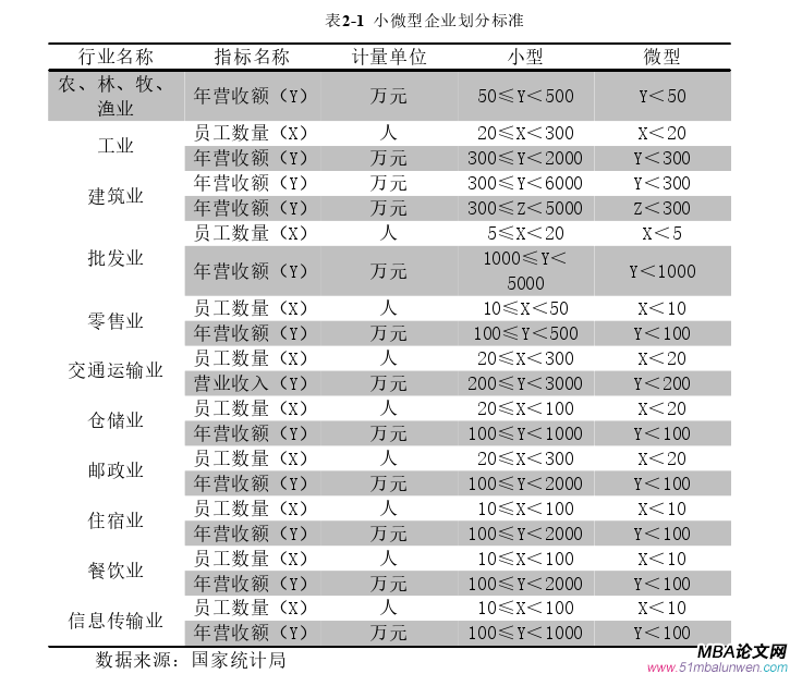 企業(yè)管理論文怎么寫(xiě)