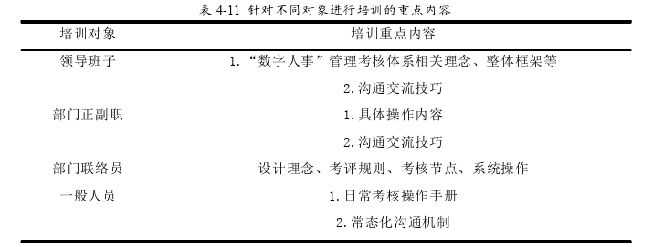人力資源管理論文參考