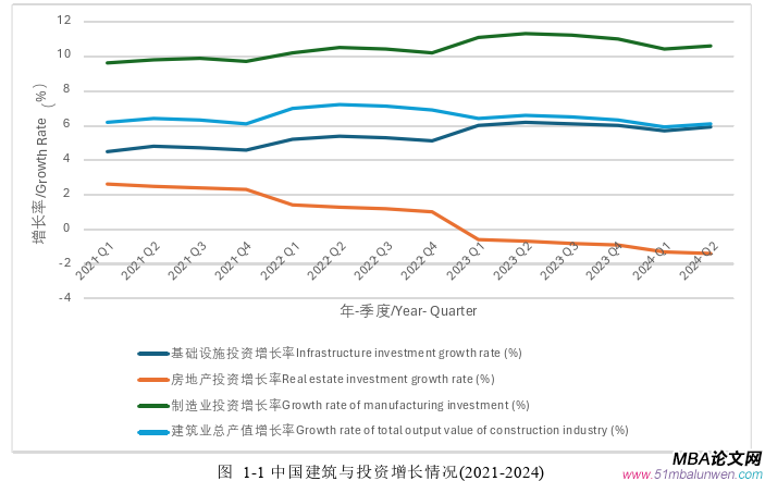 市場營銷論文怎么寫