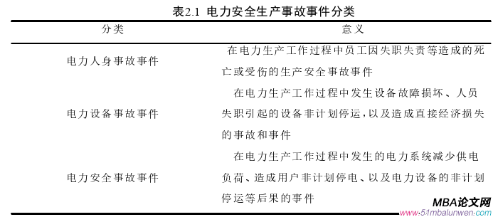 生產(chǎn)管理論文怎么寫