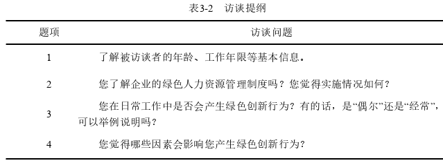 人力資源管理論文怎么寫