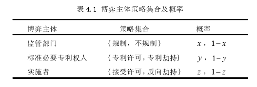 商務(wù)談判論文參考
