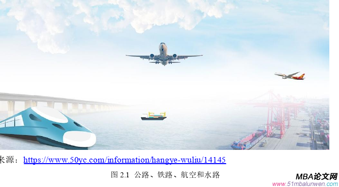 運(yùn)營管理論文怎么寫