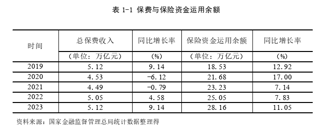 公司治理論文怎么寫