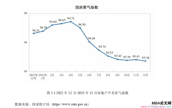 運(yùn)營(yíng)管理論文怎么寫(xiě)