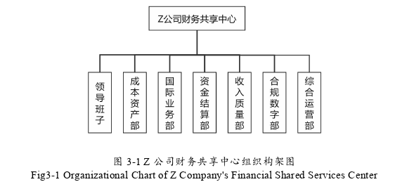 人力資源管理論文怎么寫